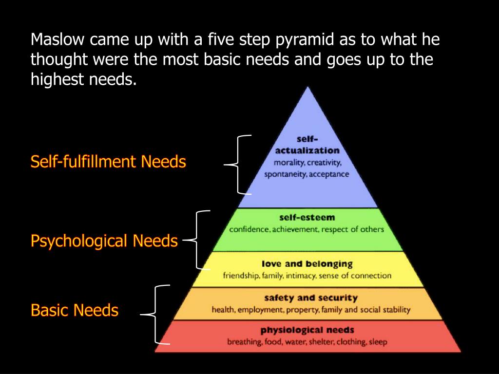 What is humanistic psychology?