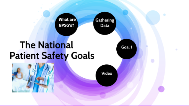 The National Patient Safety Goals