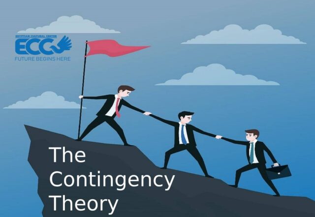 Contingency Theory